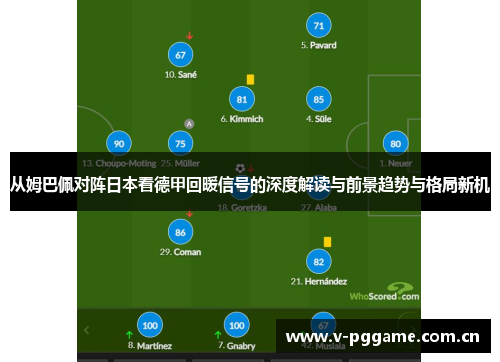 从姆巴佩对阵日本看德甲回暖信号的深度解读与前景趋势与格局新机