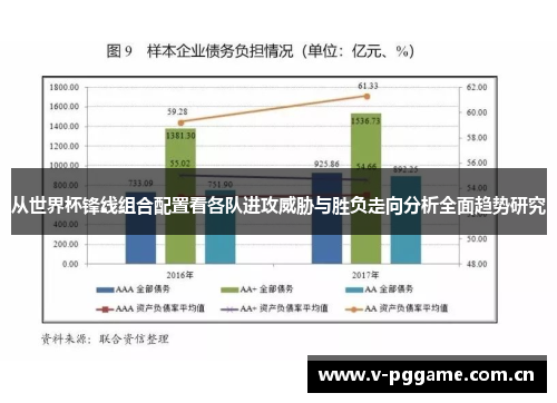 从世界杯锋线组合配置看各队进攻威胁与胜负走向分析全面趋势研究 从世界杯锋线组合配置看各队进攻威胁与胜负走向分析全面趋势研究